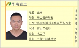 张禹